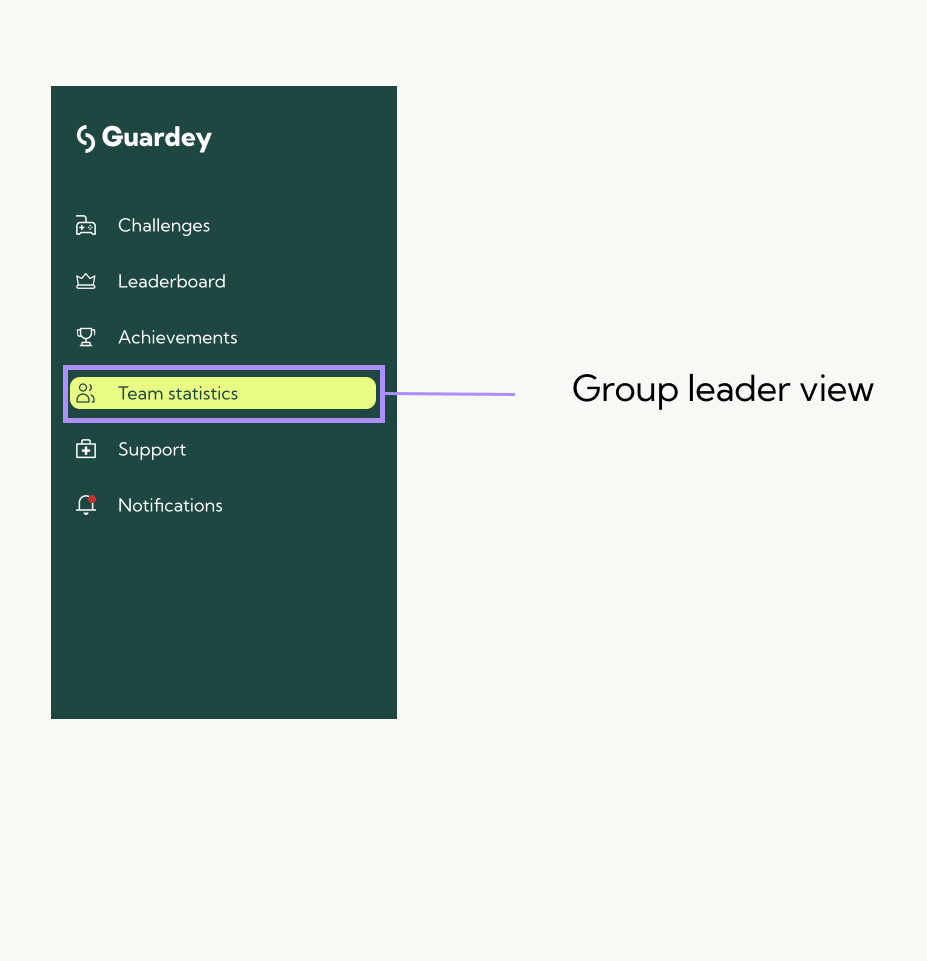 FAQ - Group Leader view.png